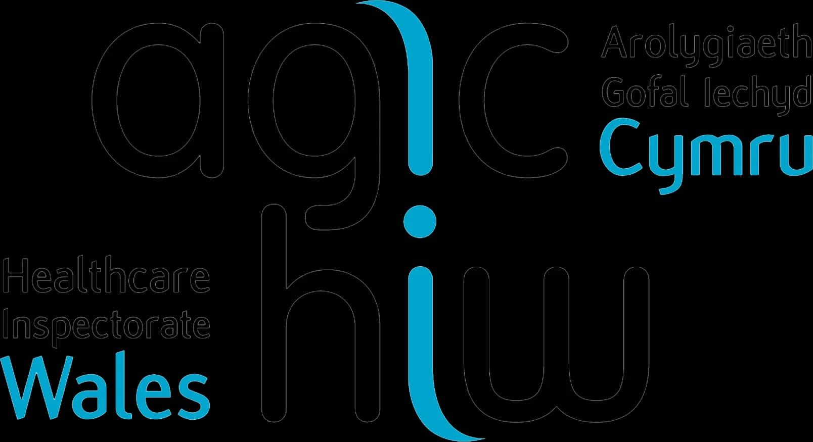Health Inspectorate Wales Registered